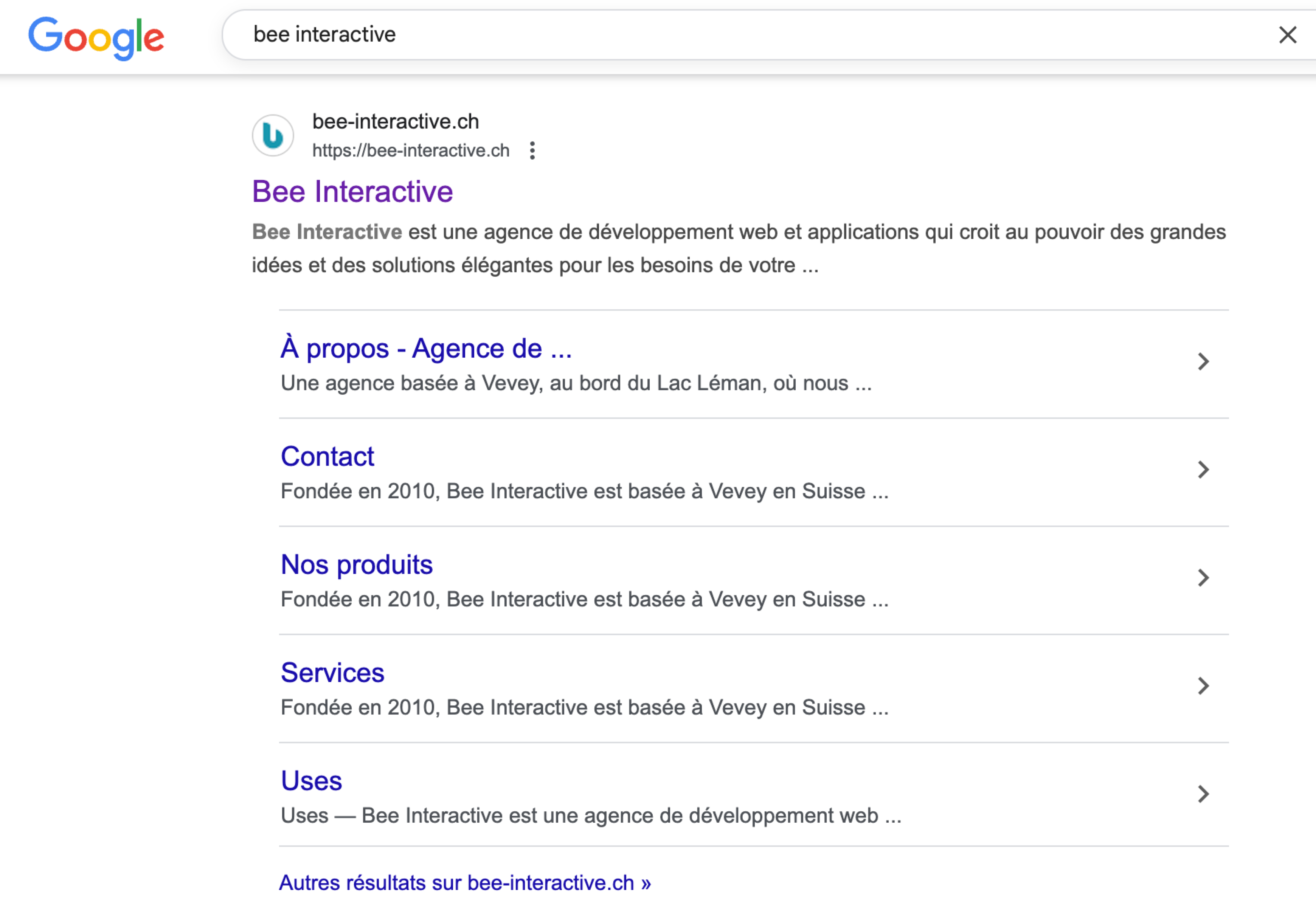 Lochness CMS SEO Results