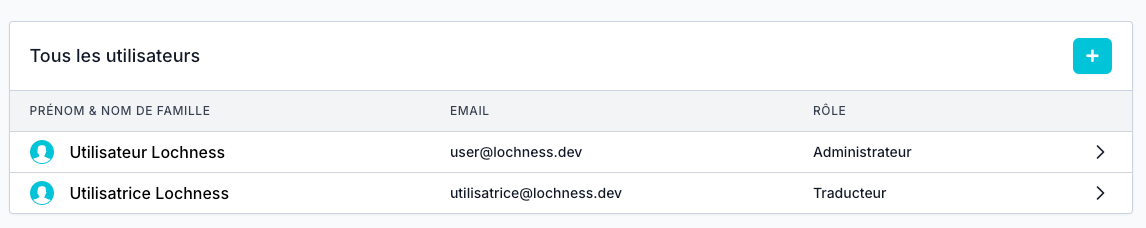 Liste des utilisateurs du cockpit